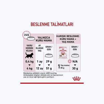 Royal Canin Kitten Yavru Kedi Maması