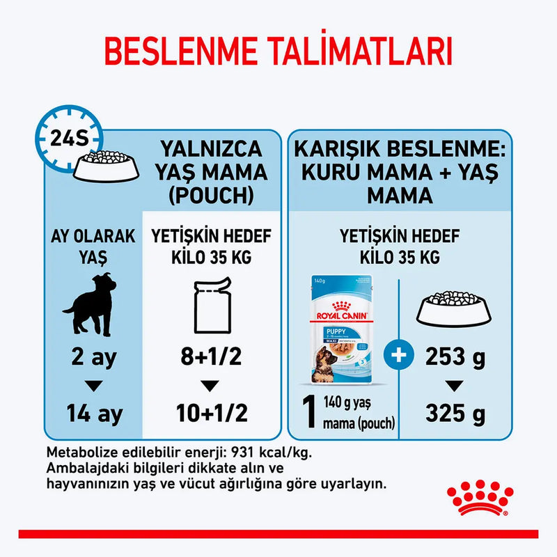 Royal Canin Maxi Puppy Gravy Yavru Köpek Yaş Maması
