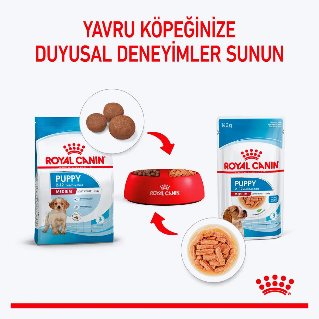 Royal Canin Medium Puppy Gravy Yavru Köpek Yaş Maması 140 Gr
