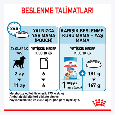 Royal Canin Medium Puppy Gravy Yavru Köpek Yaş Maması