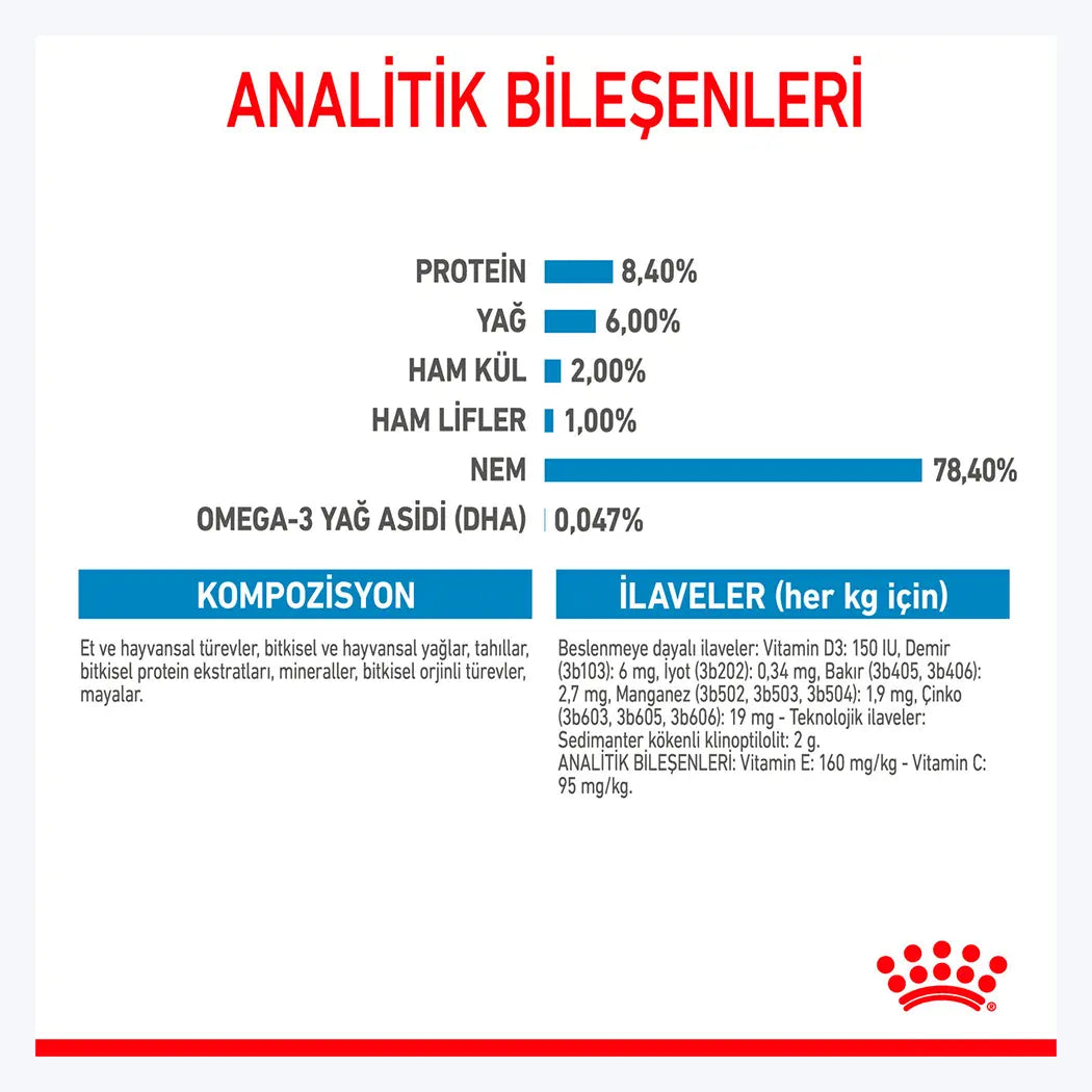 Royal Canin Medium Puppy Gravy Yavru Köpek Yaş Maması 140 Gr