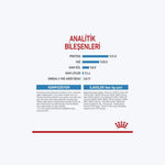 Royal Canin Mini Puppy