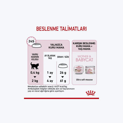Royal Canin Mother & BabyCat Yavru Kedi Maması