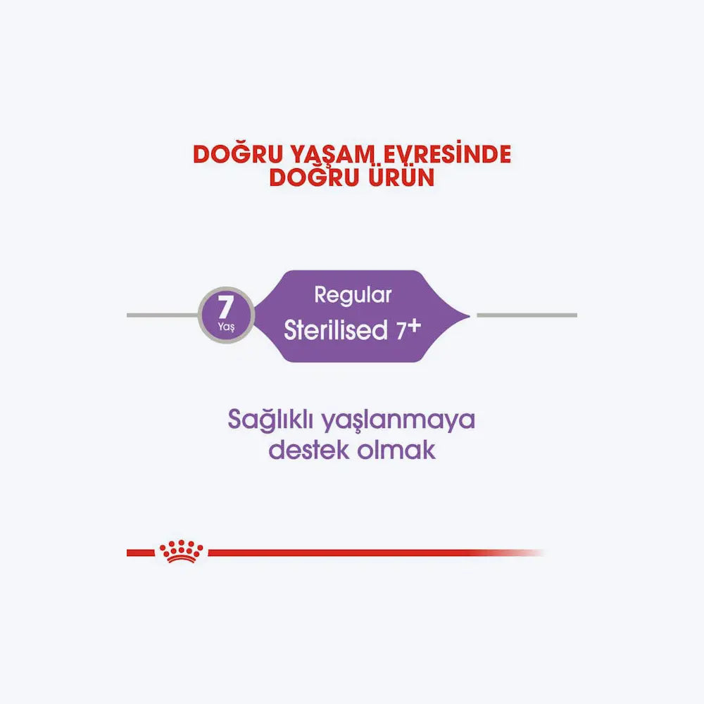 Royal Canin Sterilised +7 Kısırlaştırılmış Kedi Maması