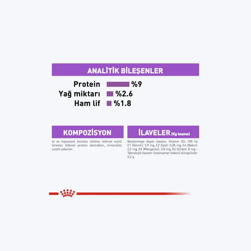Royal Canin Sterilised Sos İçinde Kısırlaştırılmış Yetişkin Kedi Yaş Maması