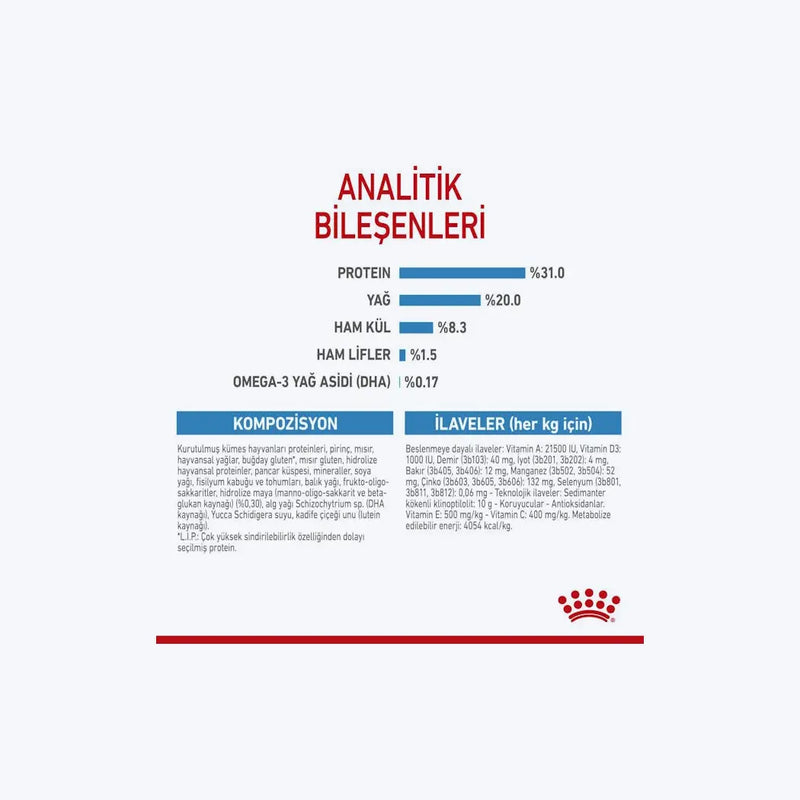 Royal Canin X-Small