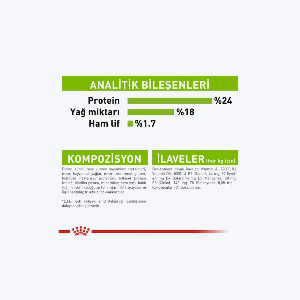 Royal Canin X-Small Adult