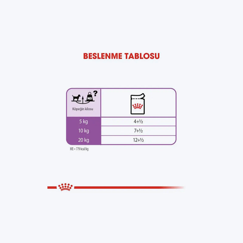ROYAL CANIN® Sterilised Loaf