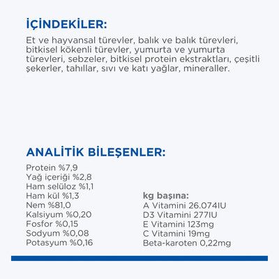 Hill's SCIENCE PLAN Somonlu Kısırlaştırılmış Kedi Pouch - içindekiler