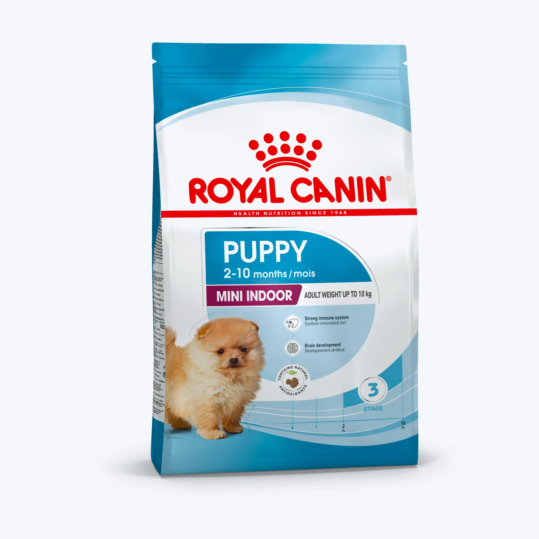 ROYAL CANIN® Mini Indoor Puppy