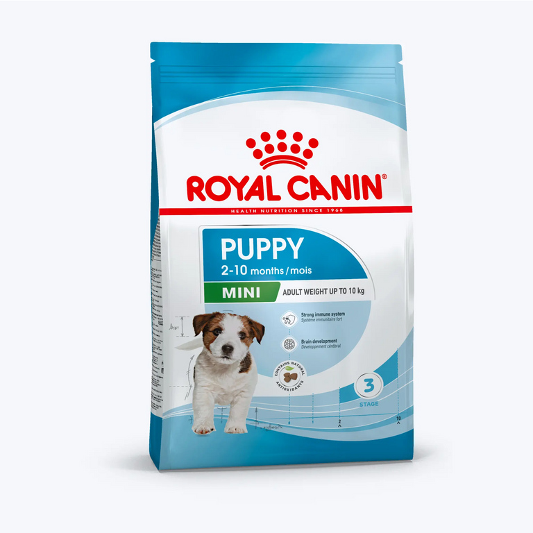 Royal Canin Mini Puppy