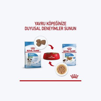 Royal Canin Mini Puppy Loaf