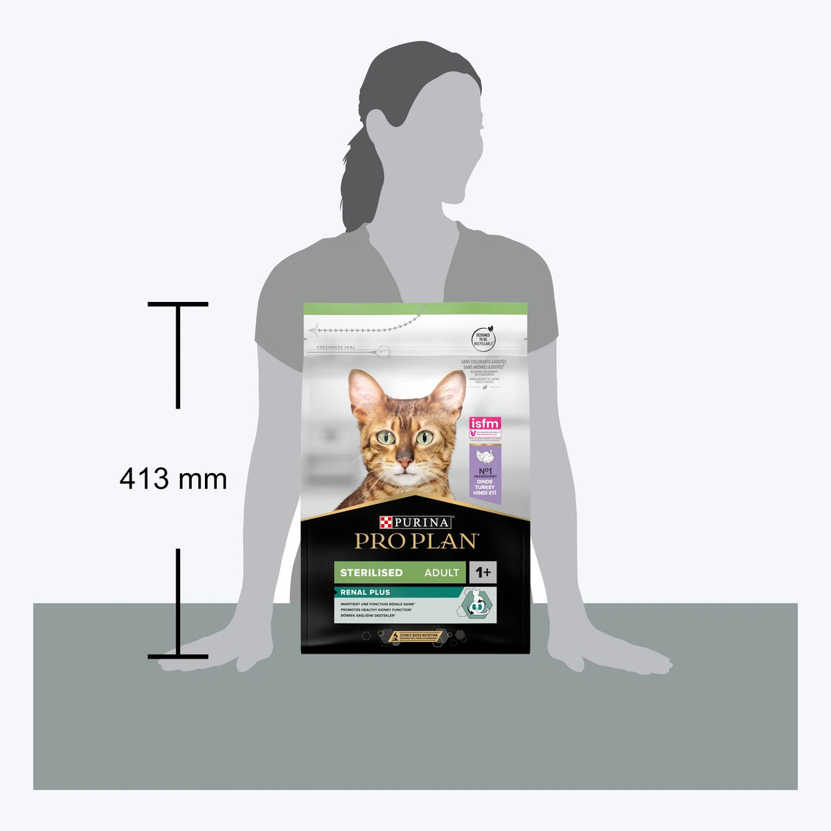 Pro Plan Hindili Kısırlaştırılmış Kedi Maması - boy ölçüsü (3 kg paket)