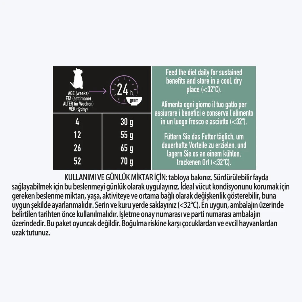 Pro Plan LiveClear Kitten Hindili Yavru Kedi Maması - besleme tablosu