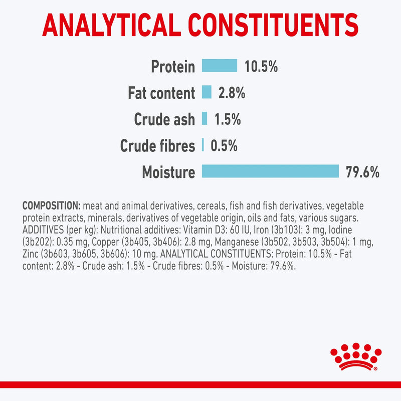 Royal Canin Sensory Feel Gravy Yetişkin Kedi Yaş Maması besin değerleri
