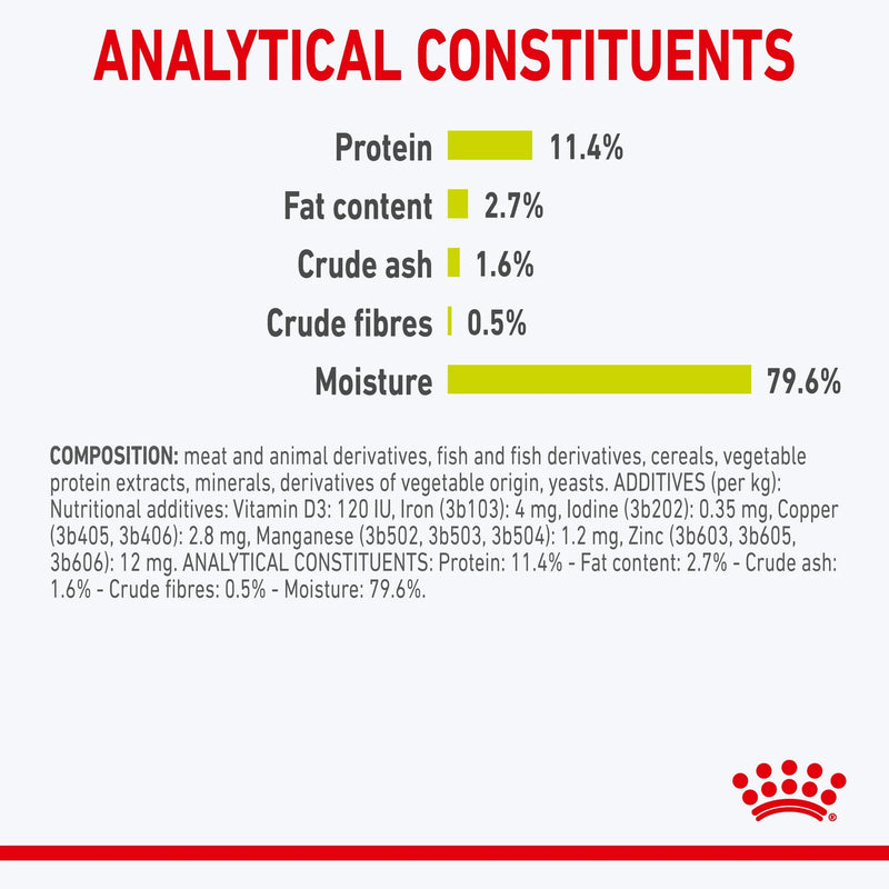 Royal Canin Sensory Smell Gravy Yetişkin Kedi Yaş Maması besin değerleri