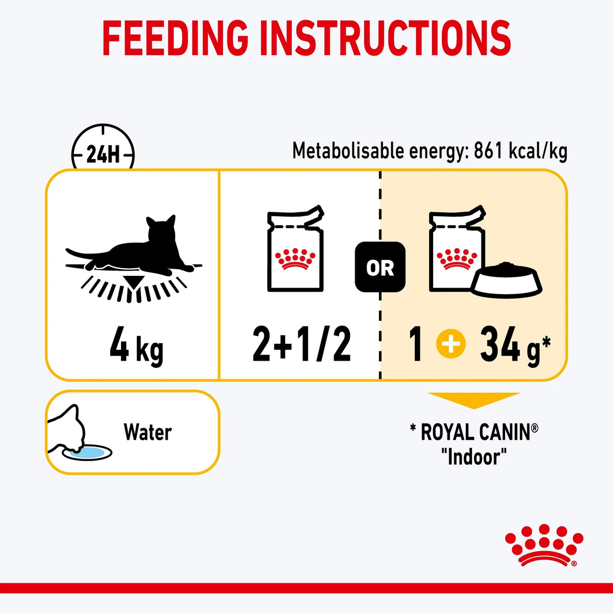 Royal Canin Sensory Taste Yetişkin Kedi Yaş Maması besleme tablosu