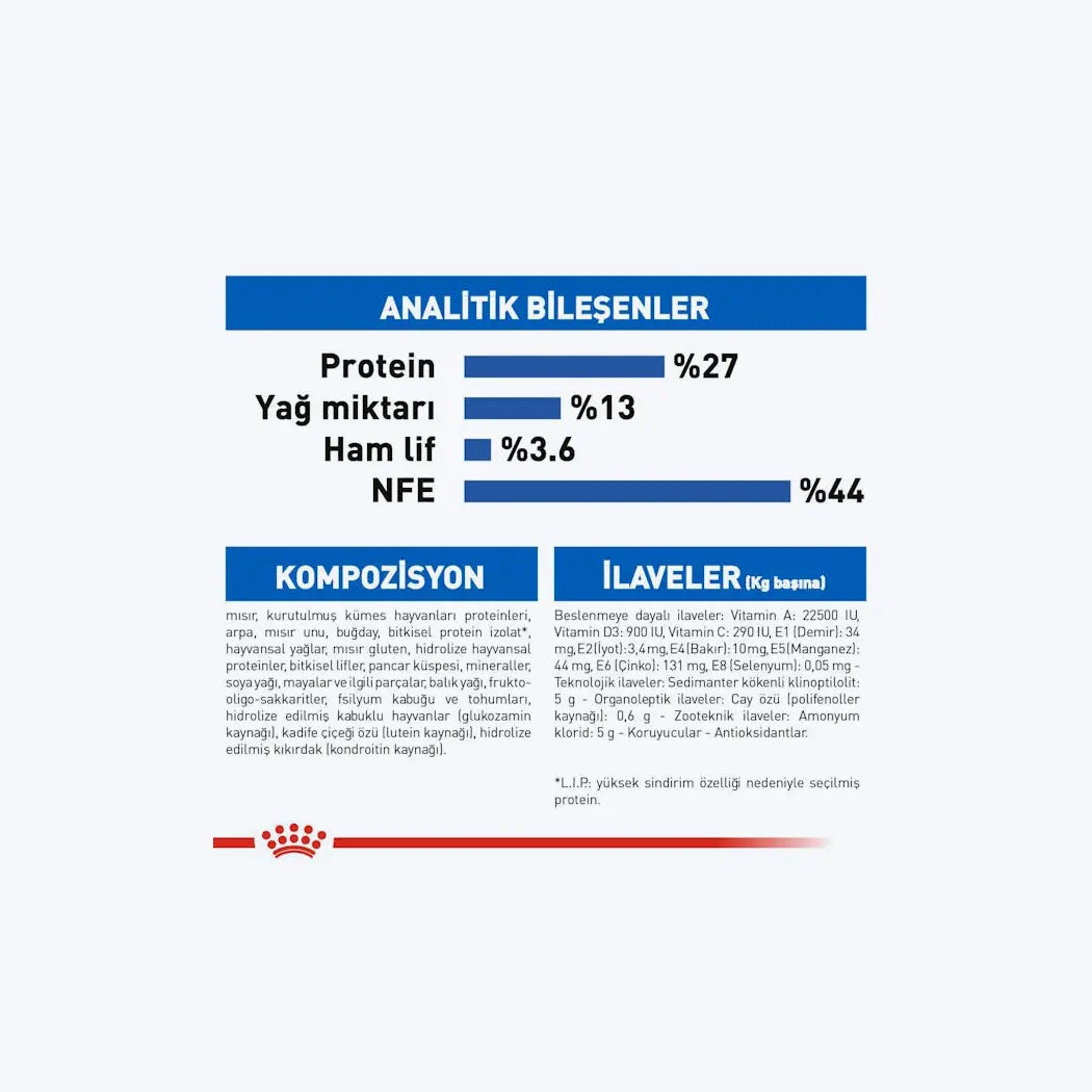 Royal Canin Indoor +7