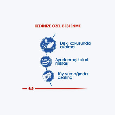 Royal Canin Indoor 27