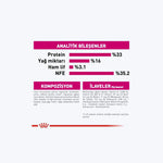 Royal Canin Savour Exigent Seçici Kedilere Özel Kedi Maması