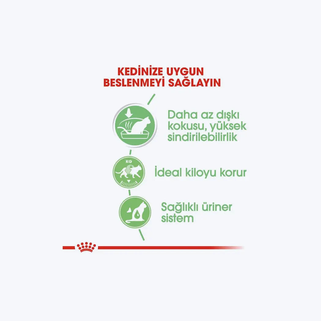 ROYAL CANIN Digest Sensitive Gravy