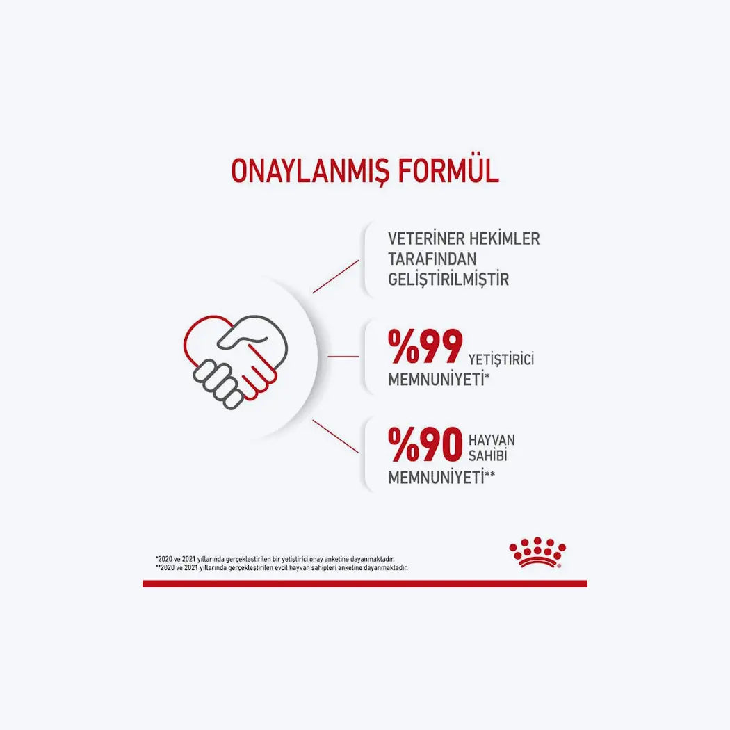 Royal Canin Kitten Jelly