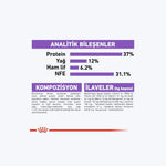 Royal Canin Sterilised37