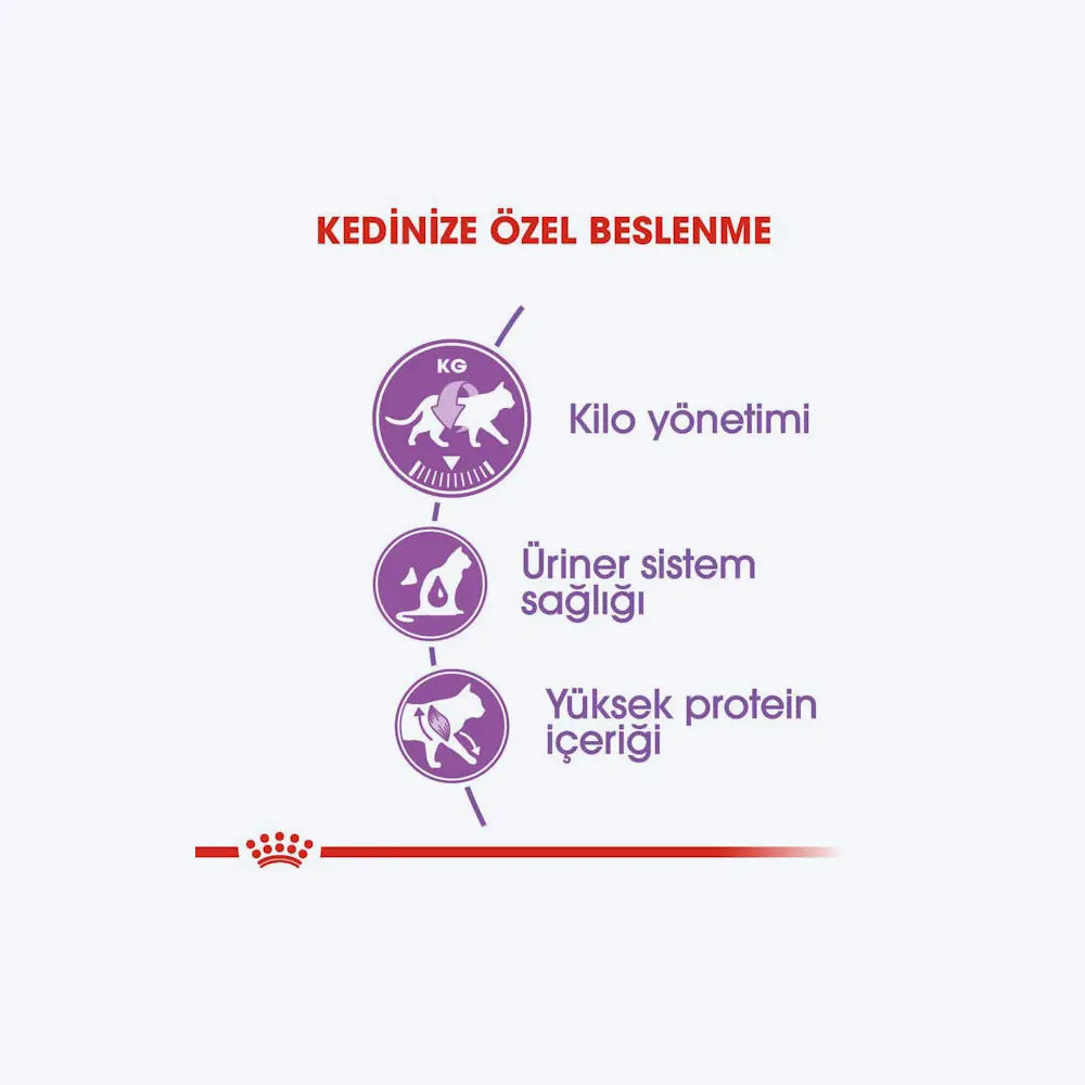 Royal Canin Sterilised37