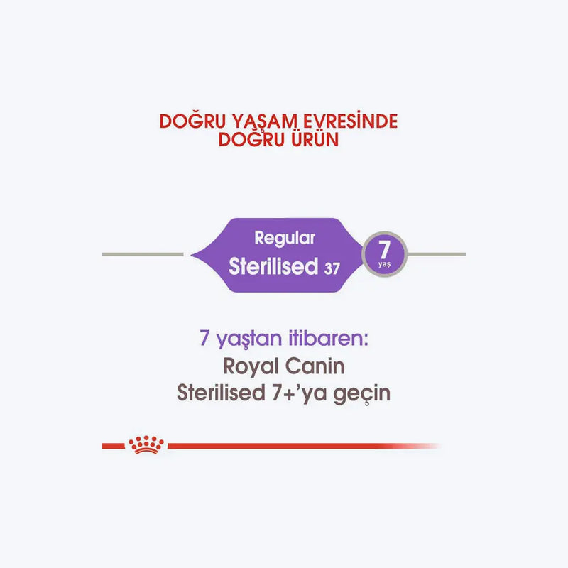 Royal Canin Sterilised37